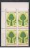 India  1981 MNH, Block Of 4, Environmental Conservation, Tree, Environment , Conservation Of Forest, Nature, - Blocks & Sheetlets