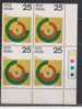 India 1976 MNH, Block Of 4, Industrial Development, - Blokken & Velletjes