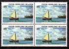 Cocos (Keeling) Islands 1976 Ships 35c Jukung MNH  Block Of 4  SG 28 - Kokosinseln (Keeling Islands)