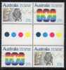 Australia 1982 50th Anniversary Of The ABC 27c Gutter Block Of 4 MNH - Nuevos