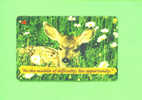 SINGAPORE  -  Magnetic Phonecard As Scan - Singapour