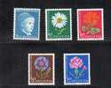 SVIZZERA 1963  ** - Unused Stamps