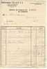 Bulletin Livraison Keller S.A. Strasbourg 30-04-1930 - Transporte