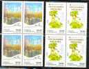 2003 TURKEY EUROPA CEPT - POSTER ARTS BLOCK OF 4 MNH ** - 2003