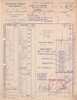 69 FACTURE TEINTURE IDEALE IDEAL BOULE LOUIS GONNET à LYON 1931 --  R5 - Drogerie & Parfümerie