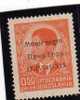 MONTENEGRO 1941 SOPRASTAMPATO DI JUGOSLAVIA YUGOSLAVIA OVERPRINTED 50 P NON EMESSO NOT ISSUE MNH - Montenegro