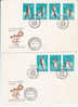 Hungary 1983 Sports FDCs - FDC