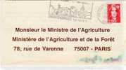 Carte Petition Au Ministre De L' Agriculture   (23749) - Events