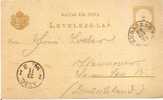 Hungary Stationary Card Used - Brieven En Documenten