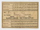 CROATIA-NDH/ Concentration Camp JASENOVAC-MEAL CARD 1943-RADNI LOGOR III *  UNIQUE HOLOCAUST ITEM ! - Croacia