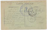 France - 1917 -  Carte Postale En Franchise De Thessaloniki. Marine Française - Service à La Mer - 2-3-17 - WW1 (I Guerra Mundial)