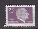 PGL - TURQUIE Yv N°2257 - Used Stamps