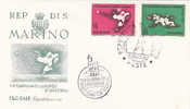 San Marino 1964  Baseball European Championship FDC - Baseball