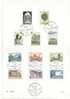 Filatelia - LUSSEMBURGO - STORIA POSTALE - POSTAL HISTORY - MISCELLANEA - MISCELLANY - FDC - FIRST DAY COVERS - Other & Unclassified