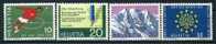 1970 Svizzera, Propaganda , Serie Completa Nuova (**) - Unused Stamps