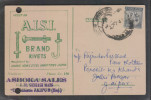 1967  RIVETS And SCREWS Advertisement Private Postcard #  # 25175  India Inde Indien - Covers & Documents