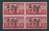 1947-48 TRIESTE A DEMOCRATICA 100£ QUARTINA MNH ** 8824 - Neufs