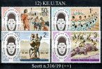 Ke.U.Tan.0012 - Kenya, Oeganda & Tanzania