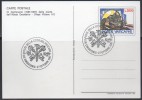 Vatican - Entier Postal - 1987 - Oblitéré - Postwaardestukken