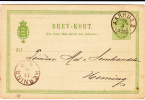 DANMARK - 1888 - CARTE POSTALE ENTIER Avec RARE REPIQUAGE PRIVE De AARHUS Pour HERNING - Postwaardestukken