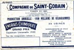 Buvard  Des Engrais Chimiques De La Compagnie De Saint-Gobain  Voir Scan - Landwirtschaft