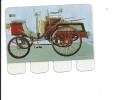 36  HURTU 1899               L Auto A Travers Les Ages  COOP - Blechschilder (ab 1960)