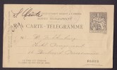 France Postal Stationery Ganzsache Entier Carte-Télégramme PARIS 96, Grand Hotel 1896 To Hotel Rougemont (2 Scans) - Pneumatische Post