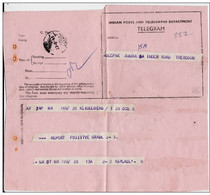 INDIA - TELEGRAMME - 1981 - FORMULAIRE  (PROVENANT De HEIDELBERG - GERMANY) - Lettres & Documents