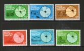 ANTARTIQUE BRITANNIQUE-BAT 1982 CHANGEMENT CLIMATIQUES  YVERT   N°108/13   NEUF MNH** - Climate & Meteorology