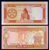 TURKMENISTAN : 1 Manat - UNC - Turkmenistan