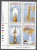 Canada 1988 Canada # 1209a Science & Technology 3rd In Series Lower Left Inscription Block MNH - Blocks & Sheetlets