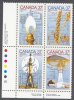 Canada 1988 Canada # 1209a Science & Technology 3rd In Series Lower Left Inscription Block MNH - Blocks & Kleinbögen