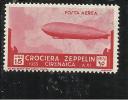 CIRENAICA 1933 CROCIERA ZEPPELIN LIRE 15 MNH - Cirenaica