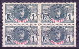 GUINEE N° 33 Oblitéré Bloc De Quatre - Used Stamps