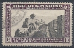 1935 SAN MARINO USATO FONDAZIONE DEL FASCIO 10 CENT - RR9253-2 - Oblitérés