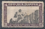 1935 SAN MARINO USATO FONDAZIONE DEL FASCIO 10 CENT - RR9253-4 - Usados