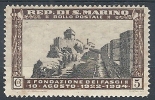 1935 SAN MARINO FONDAZIONE 5 CENT MH * - RR9270 - Neufs