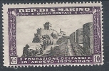 1935 SAN MARINO FONDAZIONE 10 CENT MH * - RR9270-2 - Neufs
