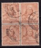 India Used Block Of 4,  1962 Saraswati - Blocs-feuillets