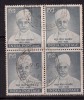 India Used Block Of 4, 1961 Malavya - Blocks & Sheetlets