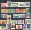 Canada (L14) - Collections