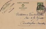 BELGIQUE :  1935:Entier Postal Oblit."HUY 1.Centre Touristique.Visitez Le Fort.22-3-35".Envoyé à Auderghem - Postkarten 1934-1951