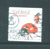 SWEDEN  - 2008  Commemorative As Scan  FU - Usati