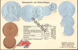 Münzenkarte - Nationalflagge - Hongkong - Coins (pictures)