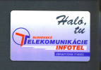 SLOVAKIA  -  Chip Phonecard As Scan - Slovakia