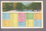 Busy Person's Correspondence Card  - Pub. By Ashville Post Card Co., Ashville, N.C. - Rutas Americanas