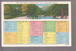 Busy Person's Correspondence Card  - Pub. By Ashville Post Card Co., Ashville, N.C. - American Roadside