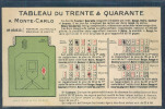 Tableau Du Trente Et Quarante - Autres & Non Classés