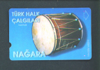 TURKEY  -  Magnetic Phonecard As Scan - Türkei