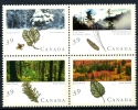 CANADA 1990  -  MNH ** - Neufs